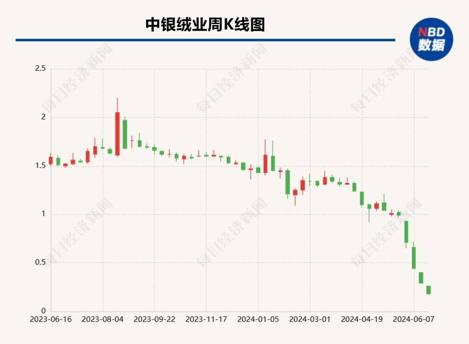 2025澳門開獎(jiǎng)結(jié)果出來沒有中獎(jiǎng)嗎知乎