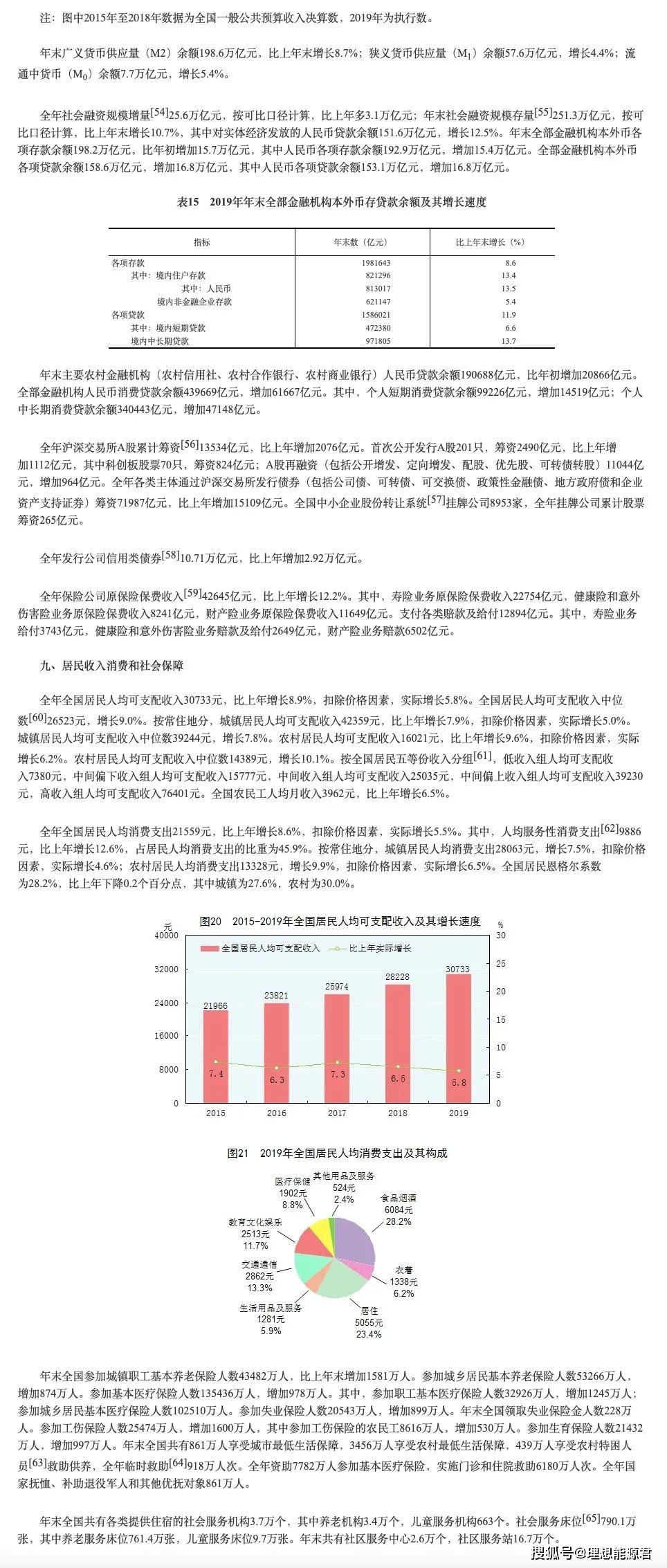 泰國總理血統(tǒng)