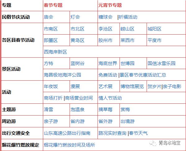 新澳彩分布走勢圖最新