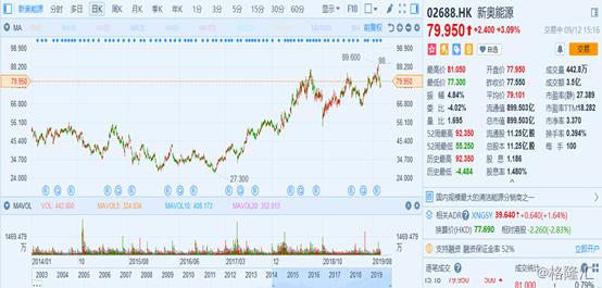 2025新奧歷史開獎(jiǎng)記錄i