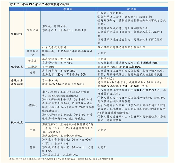 漢語數(shù)據(jù)支持計劃解析