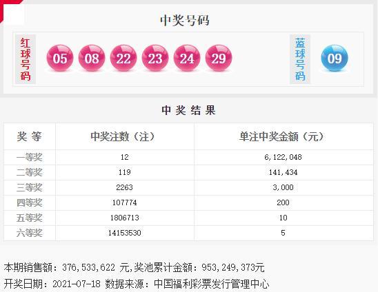 天天彩選四開獎查詢上海準確,《黑神話》實體版首周銷量居日本第3實踐策略設(shè)計_粉絲款60.21.64