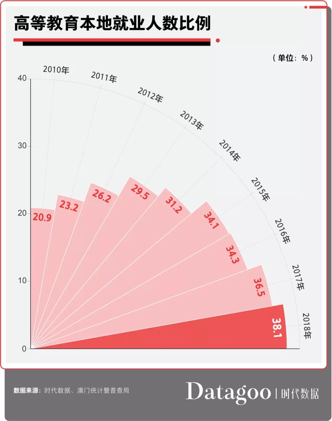 澳門開獎(jiǎng)記錄最近王中王