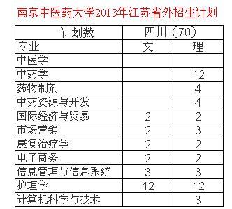 澳門開獎(jiǎng)結(jié)果 開獎(jiǎng)記錄表生肖,日本大醫(yī)院并非患者想去就能去高效解析說(shuō)明_潰版18.60.51