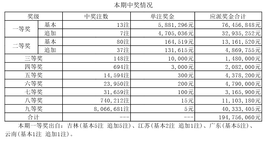 2025年2月13日 第4頁(yè)