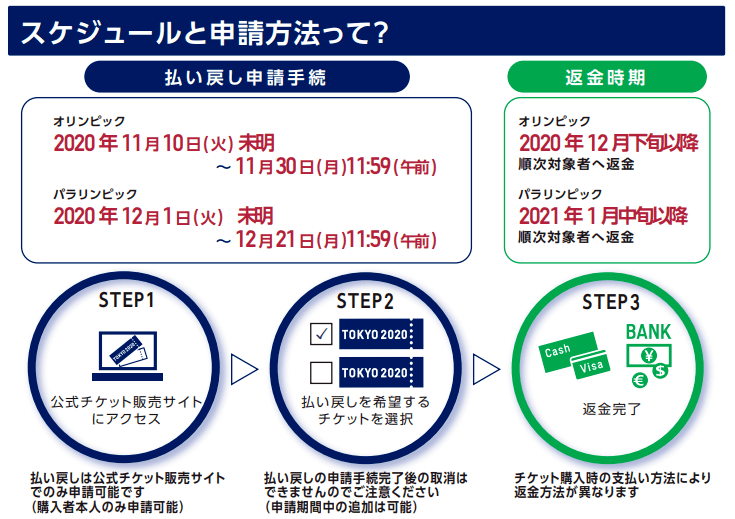 澳門管家婆免費(fèi)資料