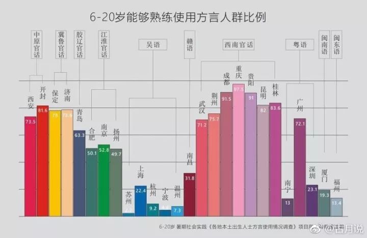 臺灣開獎結(jié)果查詢