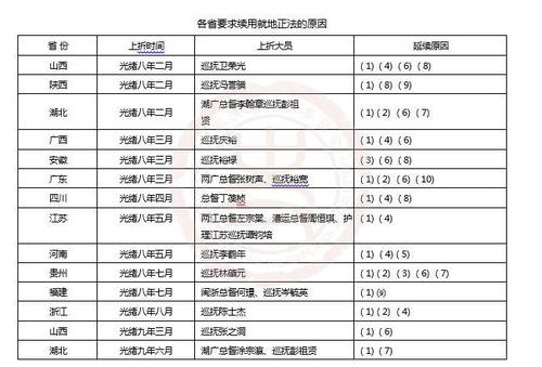 澳門碼今天的資料310期