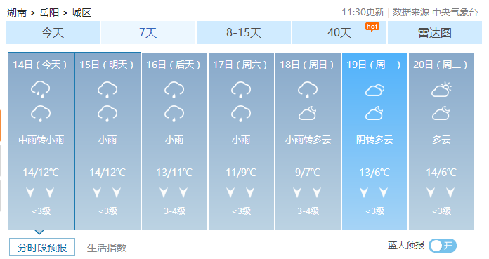 雙數中特藍與紅火行三七尾數殺