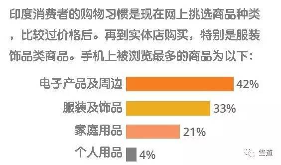 正版綜合資料一資料大全