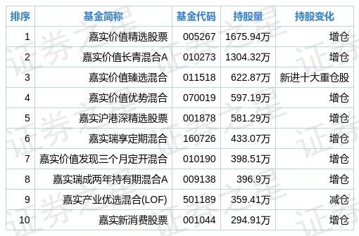 62109ccm澳彩查詢一