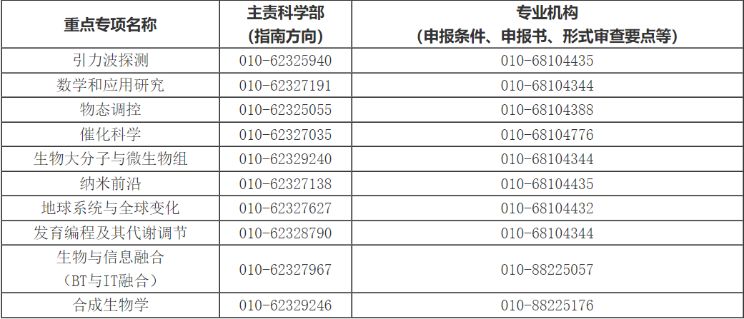 泰總理與電詐犯罪策略分析