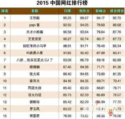 今晚澳門開獎結(jié)果記錄圖