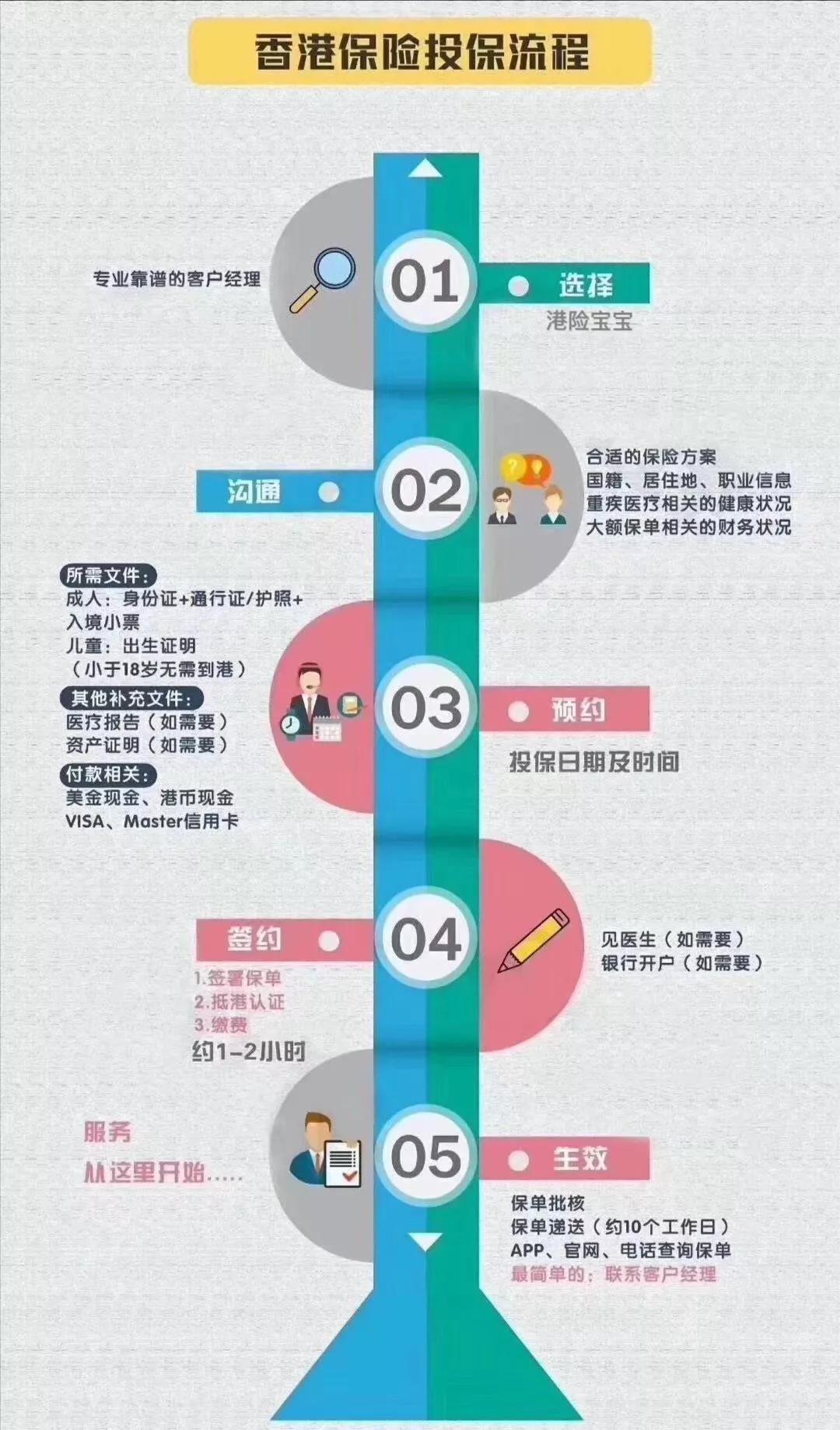 育娃撥浪鼓科學(xué)數(shù)據(jù)解釋定義