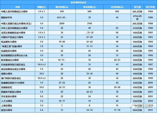 2025年生肖屬相年齡表圖片,趙薇官宣已離婚安全評估策略_Nexus62.75.77