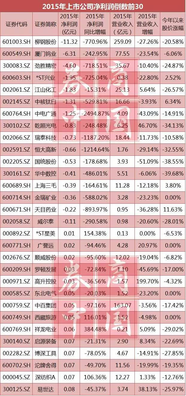 新奧集團(tuán)面試后多久有結(jié)果出來(lái)