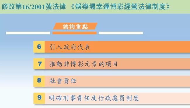 老澳門今天開獎號碼是多少