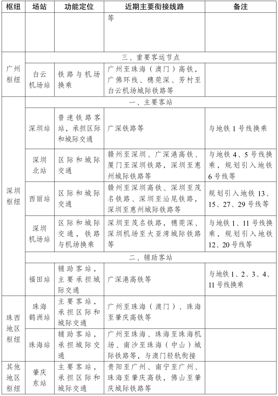 澳門2025年開獎號碼查詢大全表圖片