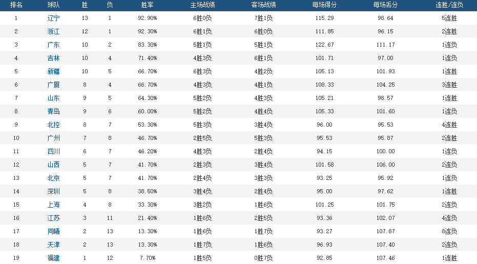 澳門六開獎(jiǎng)記錄