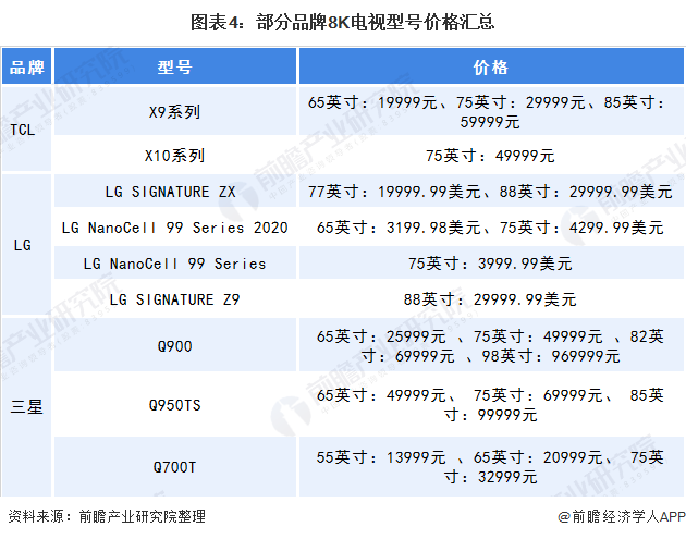 吳艷妮技術(shù)痛點回應(yīng)