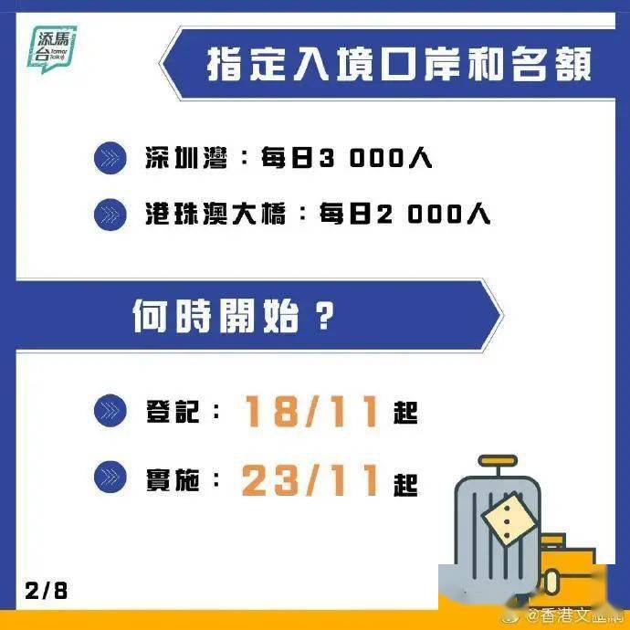 香港2025新奧門特資料