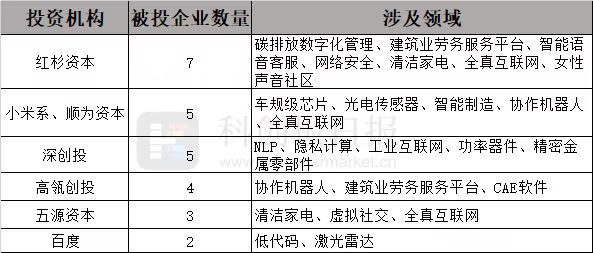 最準(zhǔn)一碼一肖100%精準(zhǔn)準(zhǔn)確