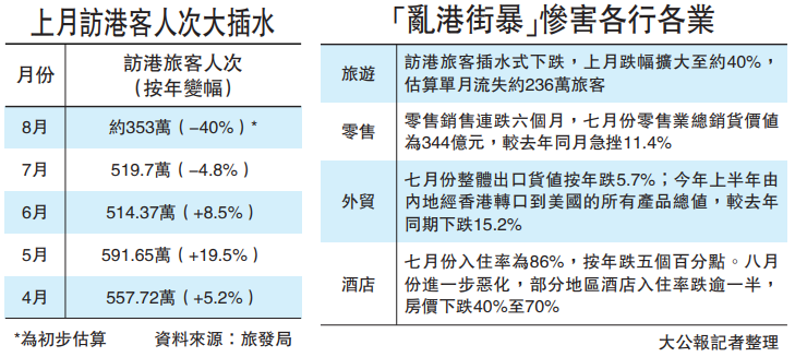 港澳圖庫2025年圖庫