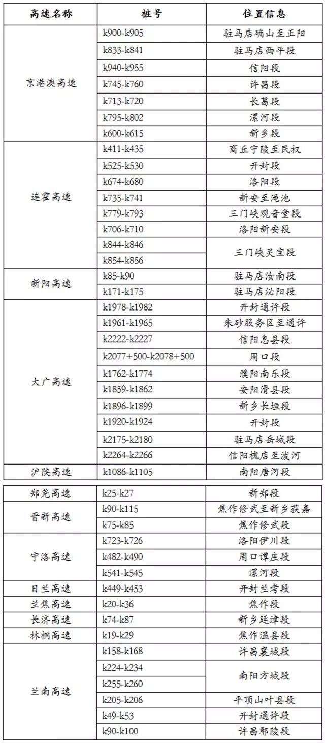 多地返程遇雨雪