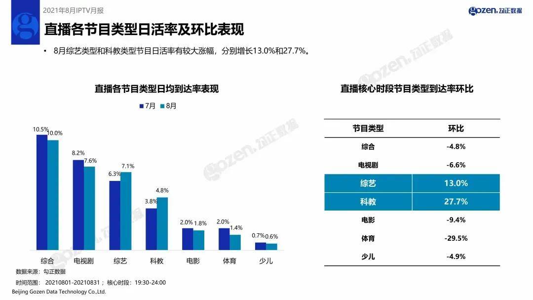 新奧有限公司