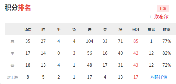 港澳論壇五字玄機(jī)