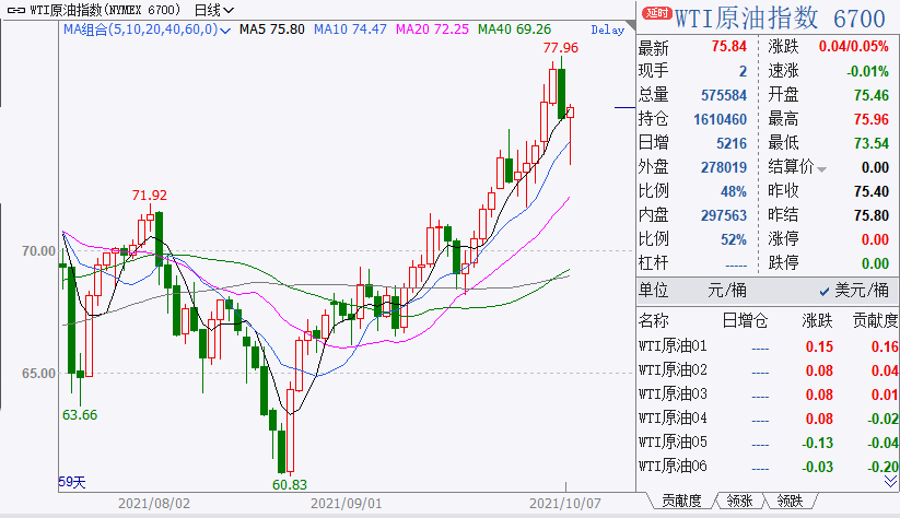 地震資源實(shí)施策略