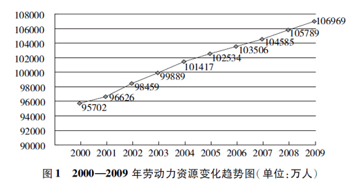 新澳門六和開獎結(jié)果2025年