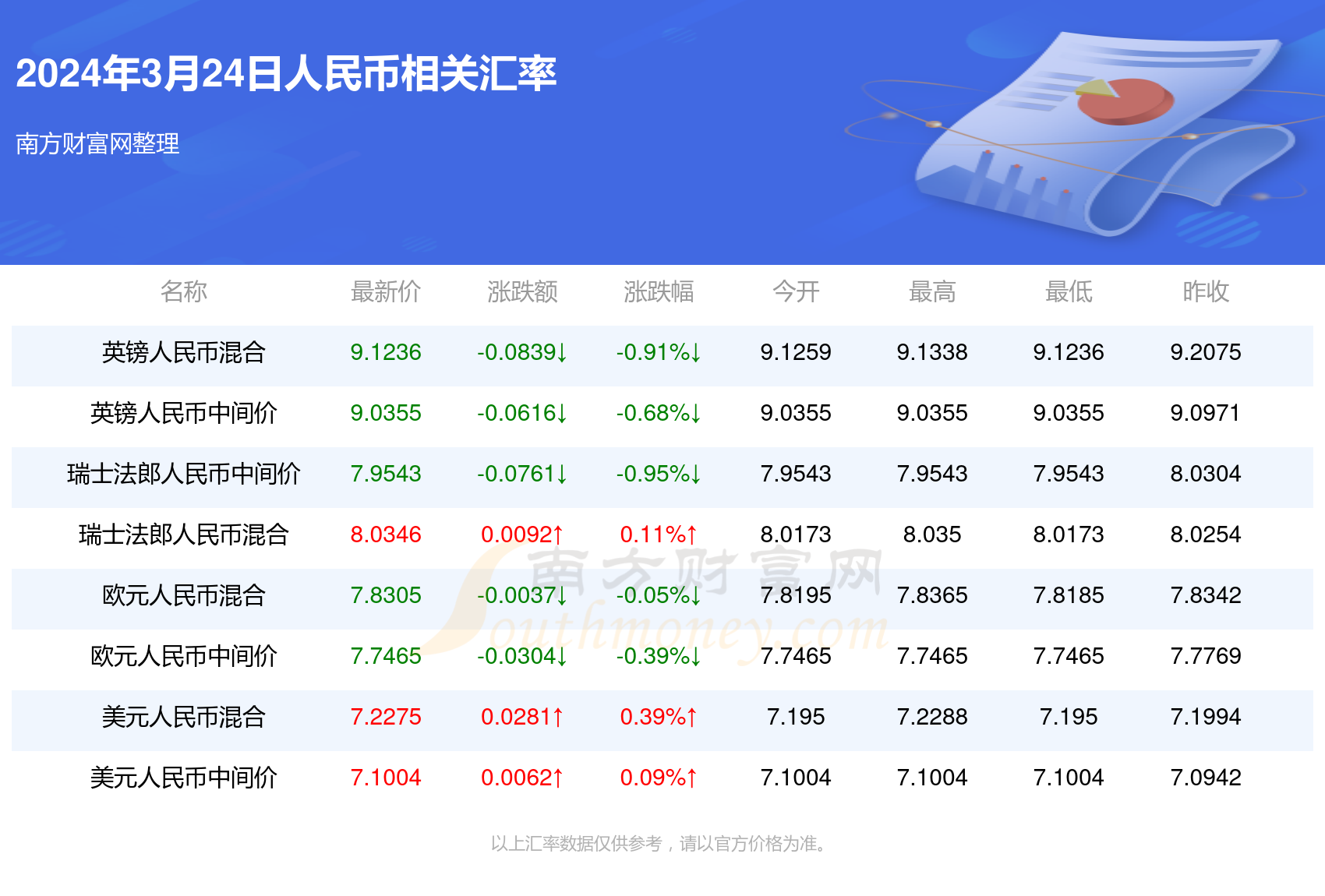 澳門天天彩開獎(jiǎng)?lì)A(yù)測(cè)