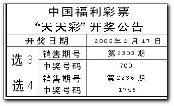 澳門天天彩全年正版資料