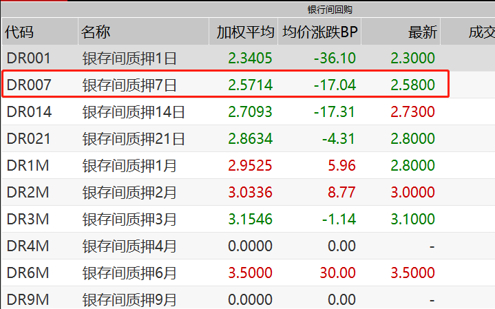 港澳寶典最新開獎號碼