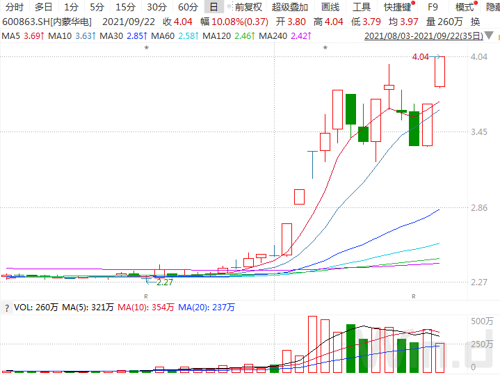 2025澳門一天一次開獎(jiǎng)結(jié)果