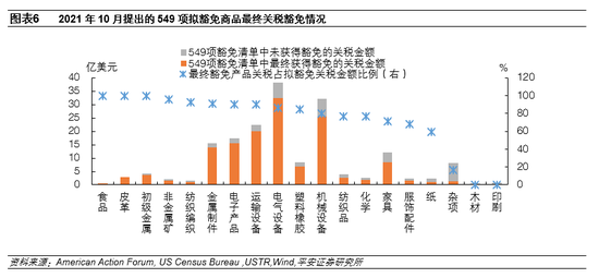 市場(chǎng)實(shí)地?cái)?shù)據(jù)驗(yàn)證分析