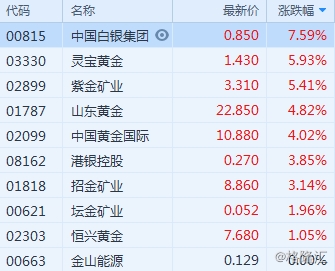 澳門香港免費大全資料