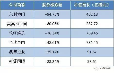 加州富翁雇私人消防隊被抨擊