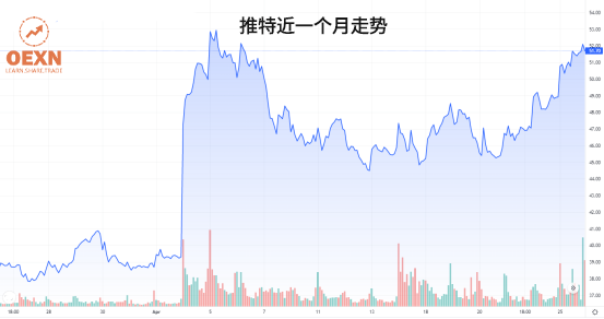 2025新澳管家婆開碼結(jié)果