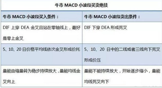 新奧最準(zhǔn)的內(nèi)部資料,身體8項(xiàng)指標(biāo)決定健康程度高效解析方法_版尹40.48.14