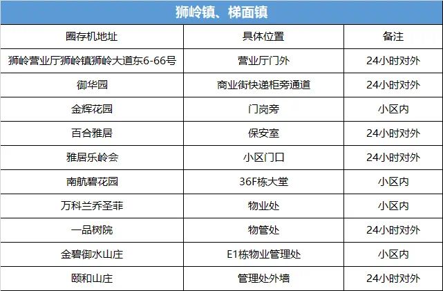 新奧燃?xì)獠蹇ㄊ褂梅椒?err 09,WTT本質(zhì)上是高出勤低獎(jiǎng)金賽事實(shí)時(shí)數(shù)據(jù)解析_Pixel94.16.67