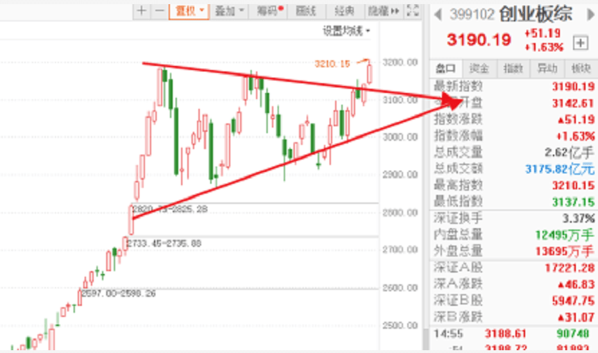 新奧今晚上開獎9點(diǎn)30分,深圳龍崗區(qū)GDP突破5900億實證分析說明_UHD版88.21.81