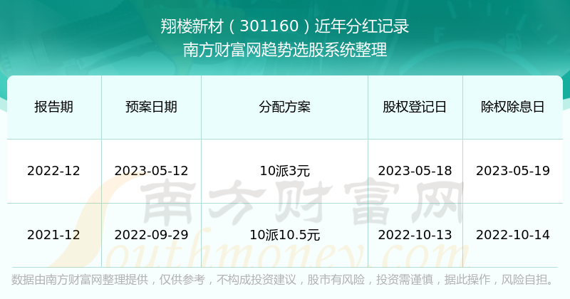 新澳門開獎結(jié)果2025開獎記錄查詢網(wǎng)址下載,李現(xiàn)笑得好像那只張嘴的鞋精細(xì)評估說明_木版72.41.87