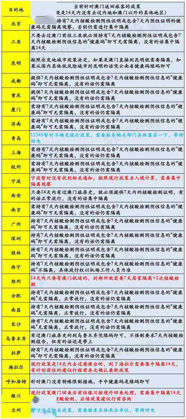 今天買(mǎi)馬澳門(mén)結(jié)果是多少,萬(wàn)余游客夜爬泰山迎新年第一縷陽(yáng)光實(shí)效設(shè)計(jì)計(jì)劃_精裝版43.87.26