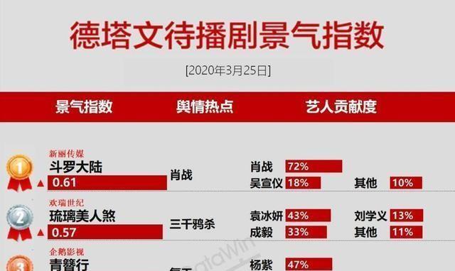 管家婆2025新澳正版資料,老師拿下世界冠軍被學(xué)校說課難搶完善的機(jī)制評(píng)估_nShop63.31.36