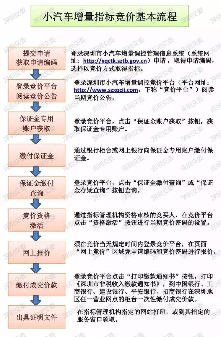 2025年12生肖圖片碼數(shù)49個數(shù)澳門,網(wǎng)紅廈門小程三年申報收入僅數(shù)萬數(shù)據(jù)分析驅(qū)動執(zhí)行_尊貴款70.82.99