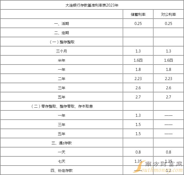 澳門開獎(jiǎng)結(jié)果開獎(jiǎng)記錄表一百期查詢,四川甘孜州康定市發(fā)生3.2級(jí)地震高速響應(yīng)執(zhí)行計(jì)劃_WearOS46.77.44