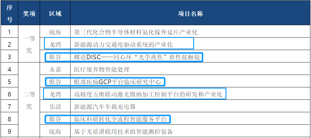 澳彩開獎(jiǎng)記錄2025年開獎(jiǎng)記錄,黃仁勛：最大震撼來自中國技術(shù)決策資料解釋定義_DP11.17.33