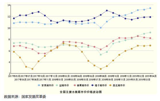 澳門今晚上開什么生肖,93年女孩成市值407億公司董事長實地研究解析說明_制版75.74.63